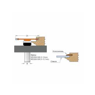 Уплотнитель для остекления мебельных фасадов GLAS/RTBRN