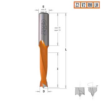 Распродажа - свёрла глухие СМТ